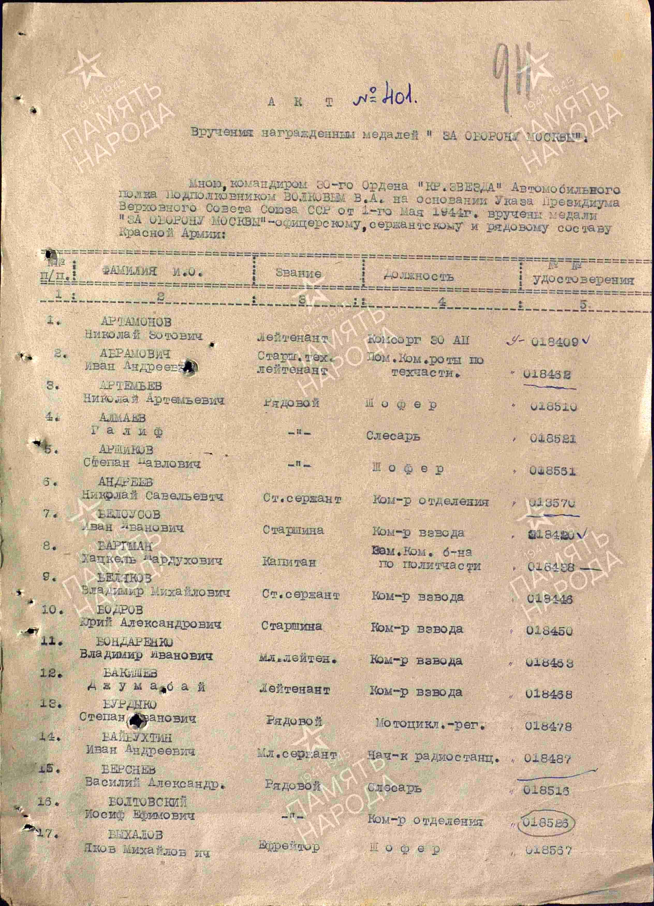 Первая страница приказа