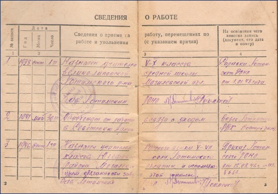 Трудовая книжка