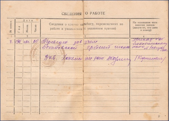 Трудовая книжка