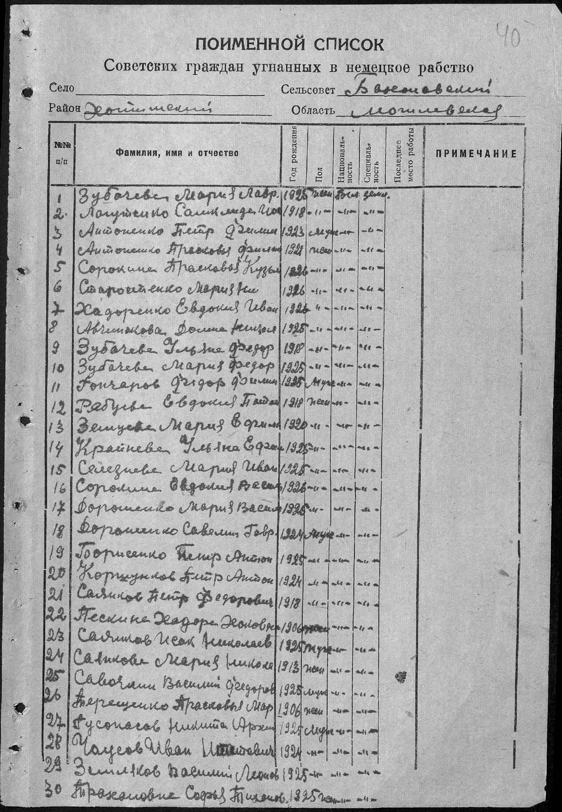 Список граждан, угнанных в немецкое рабство стр. 1