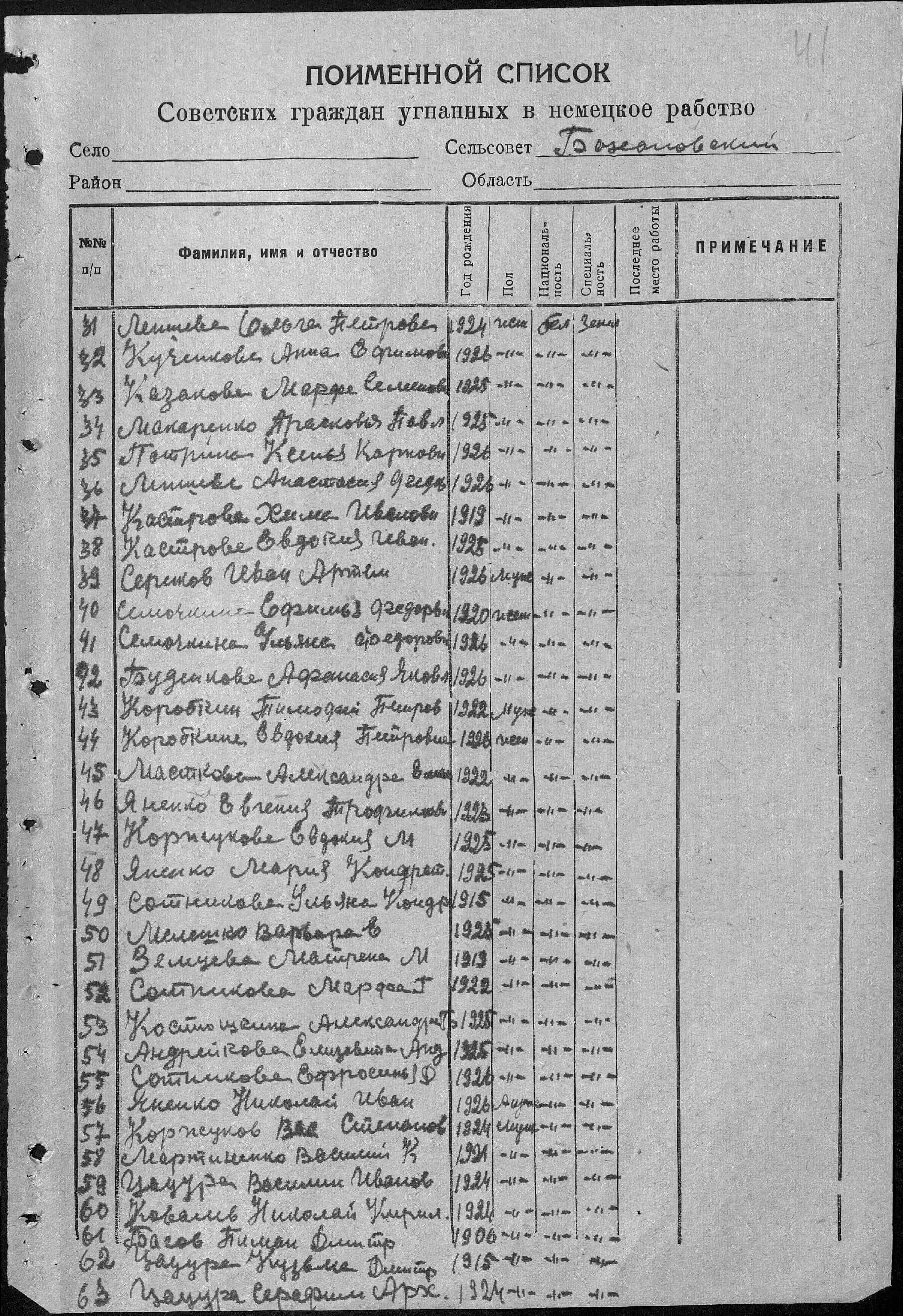 Список граждан, угнанных в немецкое рабство стр. 2