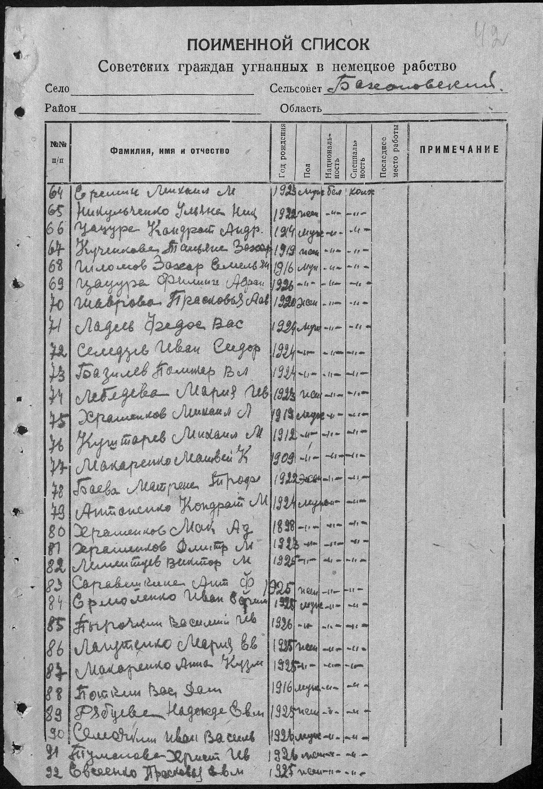 Список граждан, угнанных в немецкое рабство стр. 3