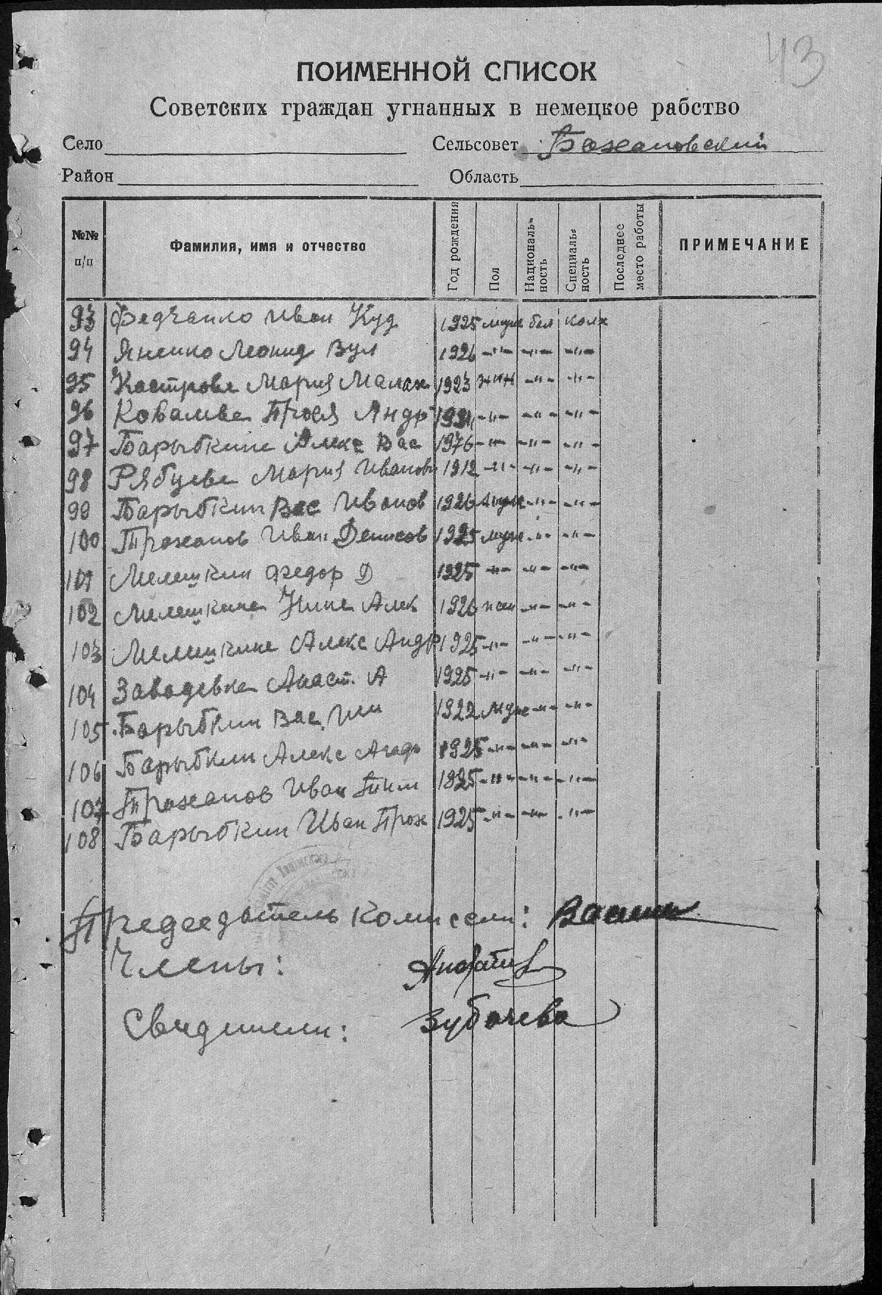 Список граждан, угнанных в немецкое рабство стр. 4